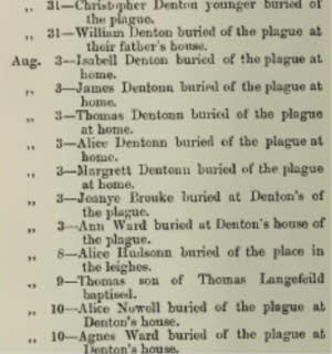Plague victims
