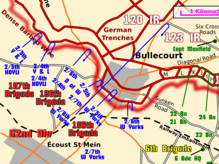 Battle of Bullecourt May 1917