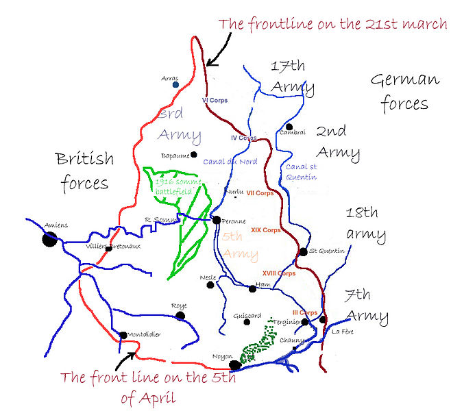 Position of Britsih and German troops March 1918