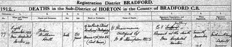 Death Certificate