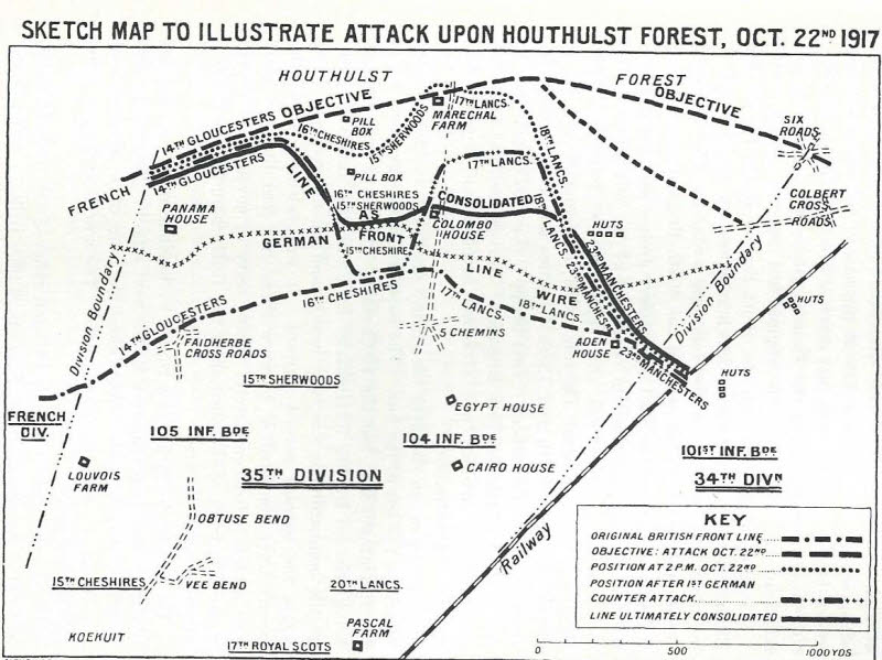 Houthulst Forest 22nd October 1917