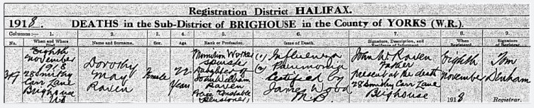 Death Certificate 