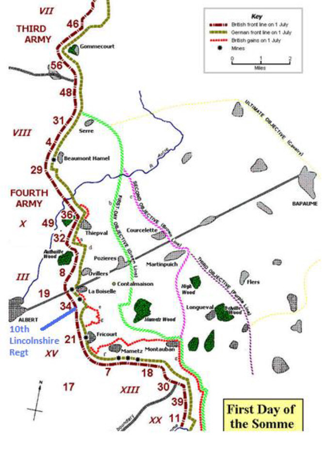Battle of the Somme map