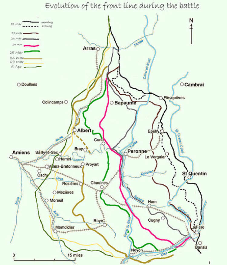 Spring Offensive 1918