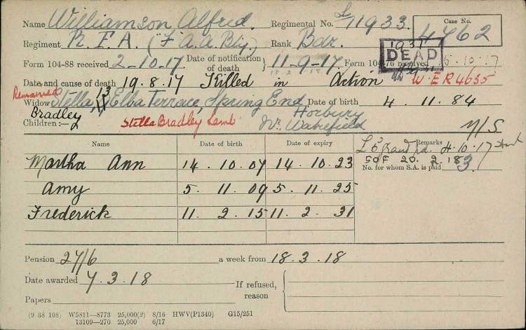 Pension Card