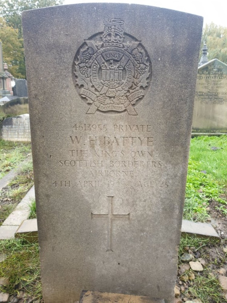 The grave of William Henry Battye