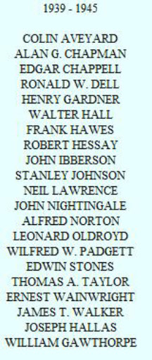 Holy Trinity Memorial WW2 names