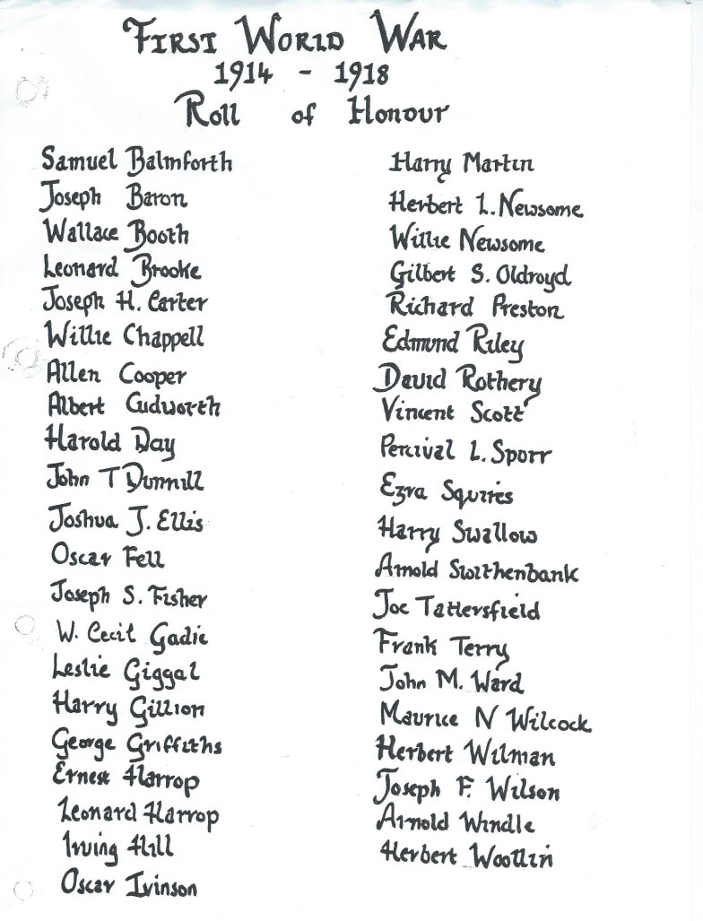 St. Mary's WW1 Memorial names