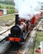 Victorian Railway